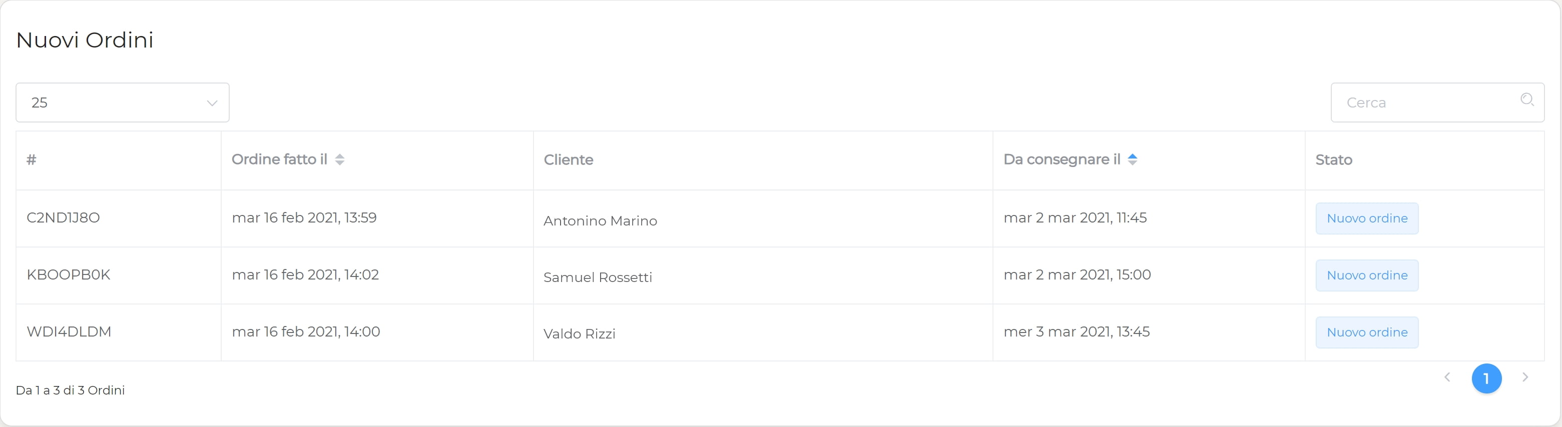 Tabella nuovi ordini